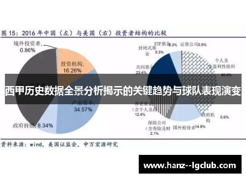 西甲历史数据全景分析揭示的关键趋势与球队表现演变