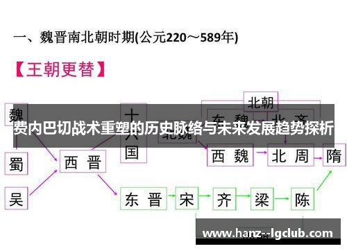 费内巴切战术重塑的历史脉络与未来发展趋势探析 费内巴切战术重塑的历史脉络与未来发展趋势探析