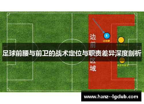 足球前腰与前卫的战术定位与职责差异深度剖析 足球前腰与前卫的战术定位与职责差异深度剖析