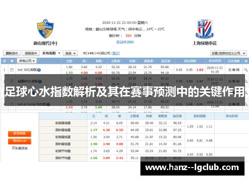 足球心水指数解析及其在赛事预测中的关键作用 足球心水指数解析及其在赛事预测中的关键作用
