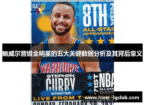 鲍威尔晋级全明星的五大关键数据分析及其背后意义