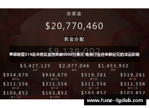 英雄联盟S14总决赛奖金池突破6000万美元 电竞行业迎来新纪元的深远影响