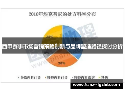 西甲赛事市场营销策略创新与品牌塑造路径探讨分析 西甲赛事市场营销策略创新与品牌塑造路径探讨分析