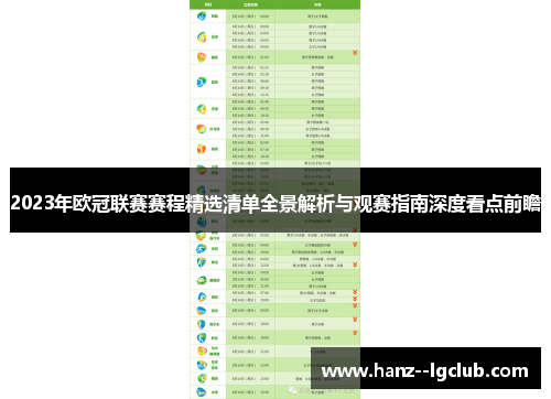 2023年欧冠联赛赛程精选清单全景解析与观赛指南深度看点前瞻 2023年欧冠联赛赛程精选清单全景解析与观赛指南深度看点前瞻
