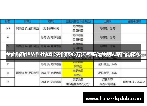 全面解析世界杯出线形势的核心方法与实战预测思路指南体系 全面解析世界杯出线形势的核心方法与实战预测思路指南体系