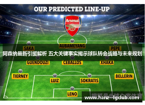 阿森纳最新引援解析 五大关键事实揭示球队转会战略与未来规划 阿森纳最新引援解析 五大关键事实揭示球队转会战略与未来规划