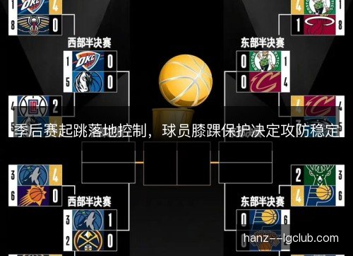 季后赛起跳落地控制，球员膝踝保护决定攻防稳定